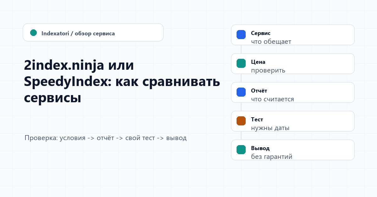2index.ninja или SpeedyIndex: как сравнивать сервисы