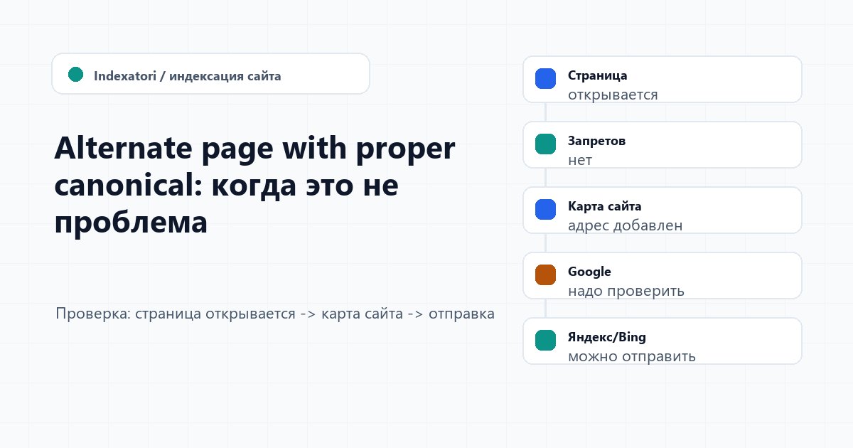 Alternate page with proper canonical: когда это не проблема
