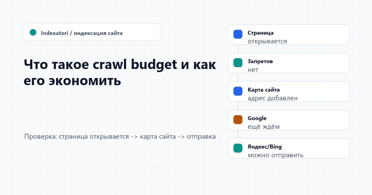 Что такое crawl budget и как его экономить