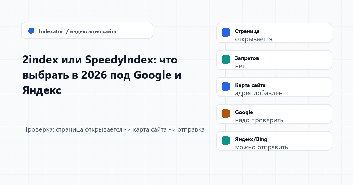 2index или SpeedyIndex: что выбрать в 2026 под Google и Яндекс