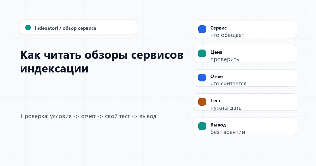Как читать обзоры сервисов индексации