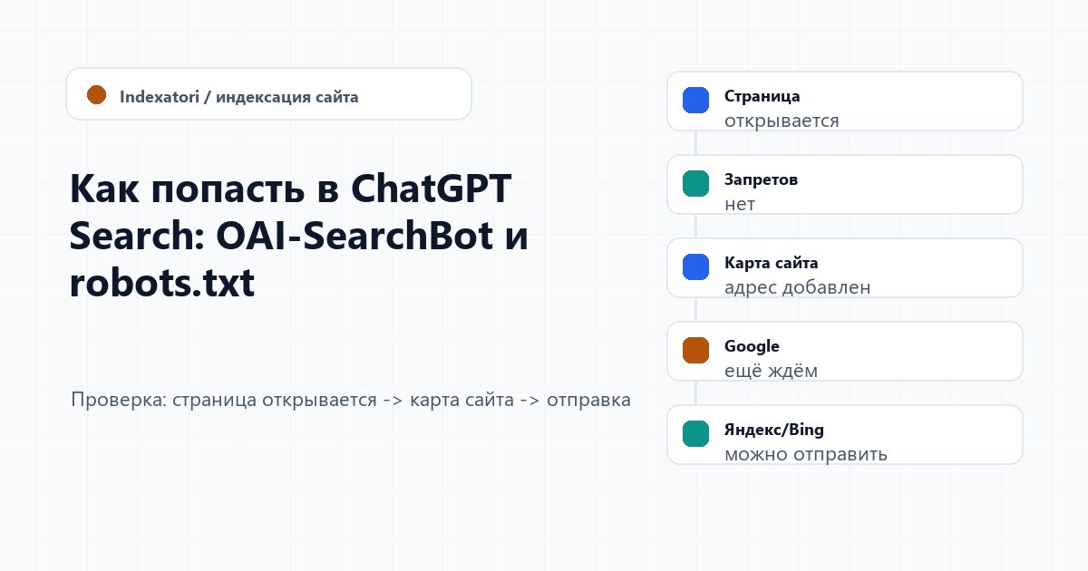 Как попасть в ChatGPT Search: OAI-SearchBot и robots.txt